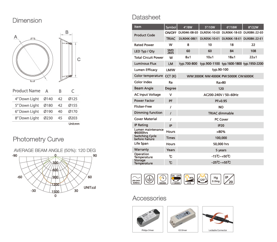 Best Led Down Light  GS,SAA,CE,ROHS approval
