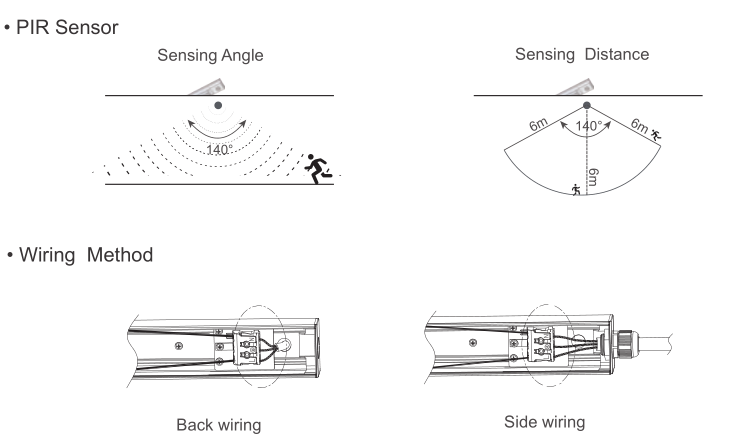 Best Quality Replace T8 fluorescent Patent design IP20 Indoor PIR sensor CE Rohs Slim Batten Aluminum case replace tube 1-10v Dimming 5 Years Warranty 50000 hours life span