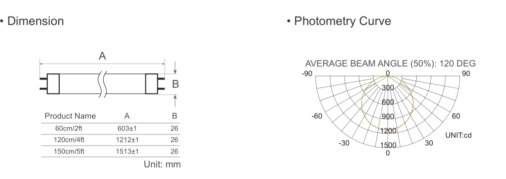 UL AC100-277 Driver interno T8 / D13 tappo terminale Tubo efficace dissipazione del calore con fori di calore e adesivo termoconduttivo 5 anni di garanzia 5 anni di garanzia UL AC100-277 Inner Driver T8/D13 end cap Tube Effective Heat Dissipation with heat holes and Thermal conductive adhesive 5 years warranty 5 years warranty