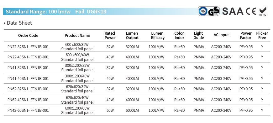 Pannelli luminosi a LED con pannello in alluminio P08 serie UGR P08 Series Foil UGR LED Panel Light Hospitals