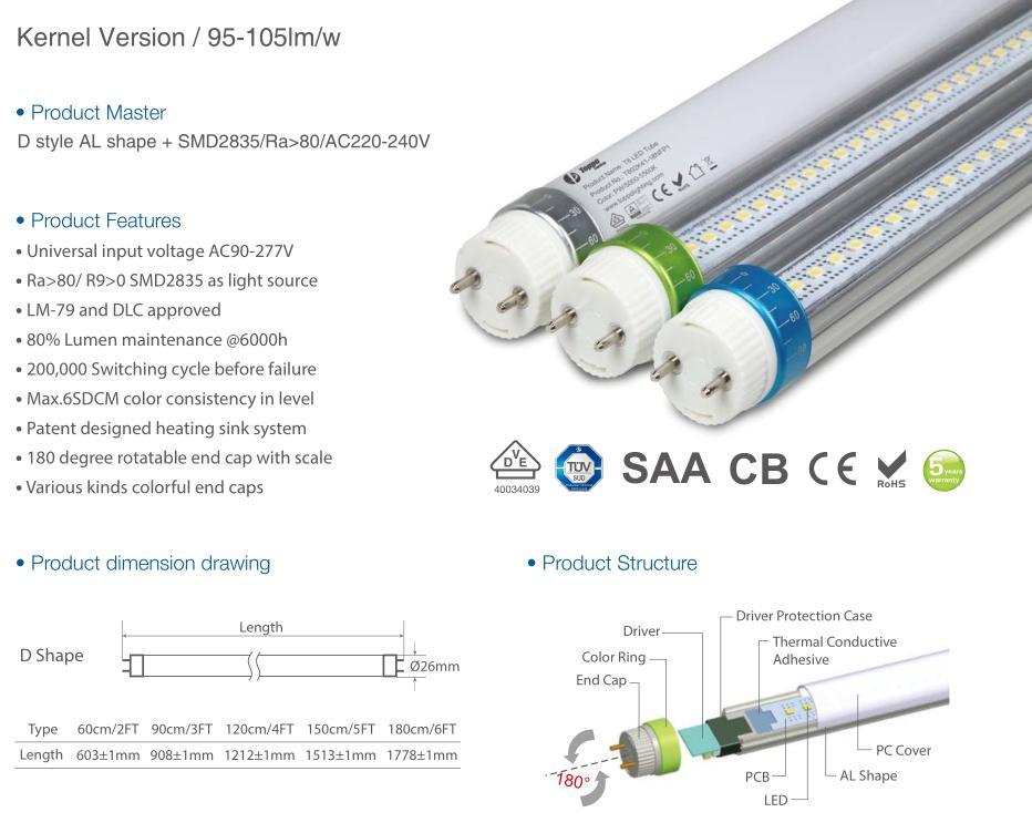 90-105LM 90-105LM