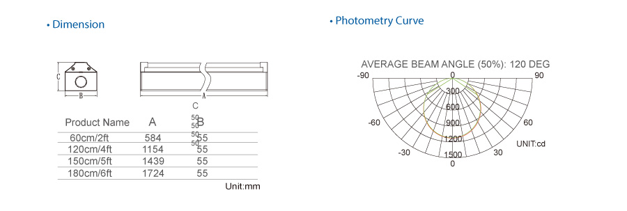 Apparecchio lineare a tubo a 90 gradi 90 degree led tube linear fixture